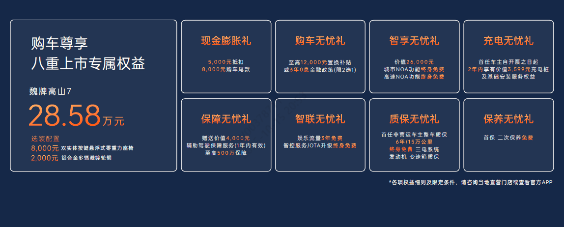 魏牌高山7上市,30万内mpv有新优选?