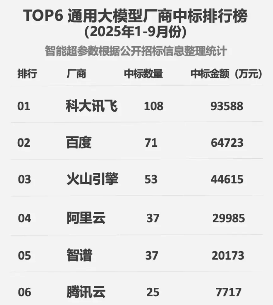 智谱裁员迷雾:内部人士确认有调整但不多,离职员工称涉近百人